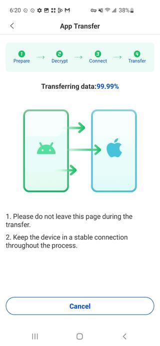 transferring data